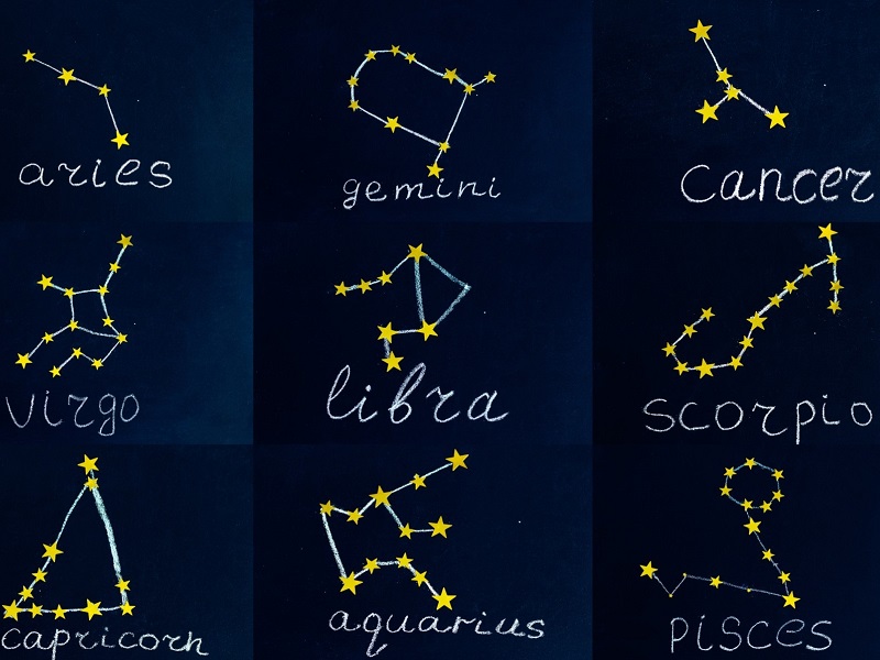 Compatibility star signs dates Which Star