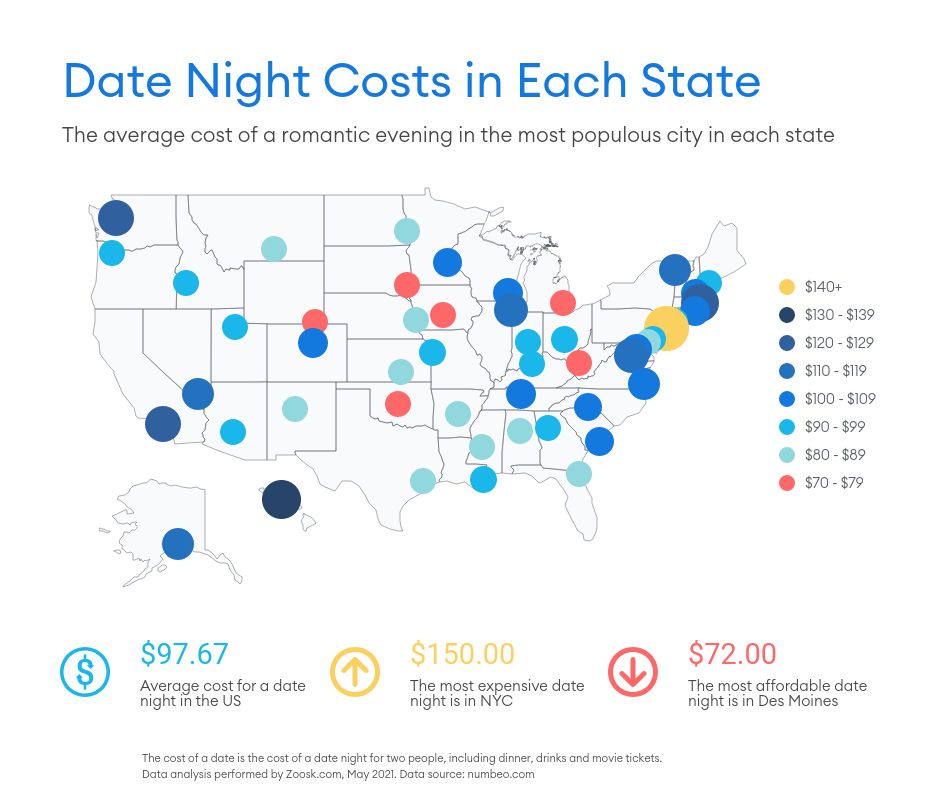 Zoosk map showing the cost of a date in each state