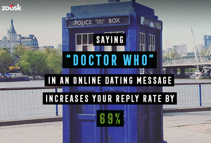 The TARDIS from Dr. Who.