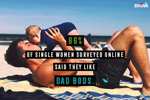 A picture of a guy with a hot dad bod playing with his son on the beach.